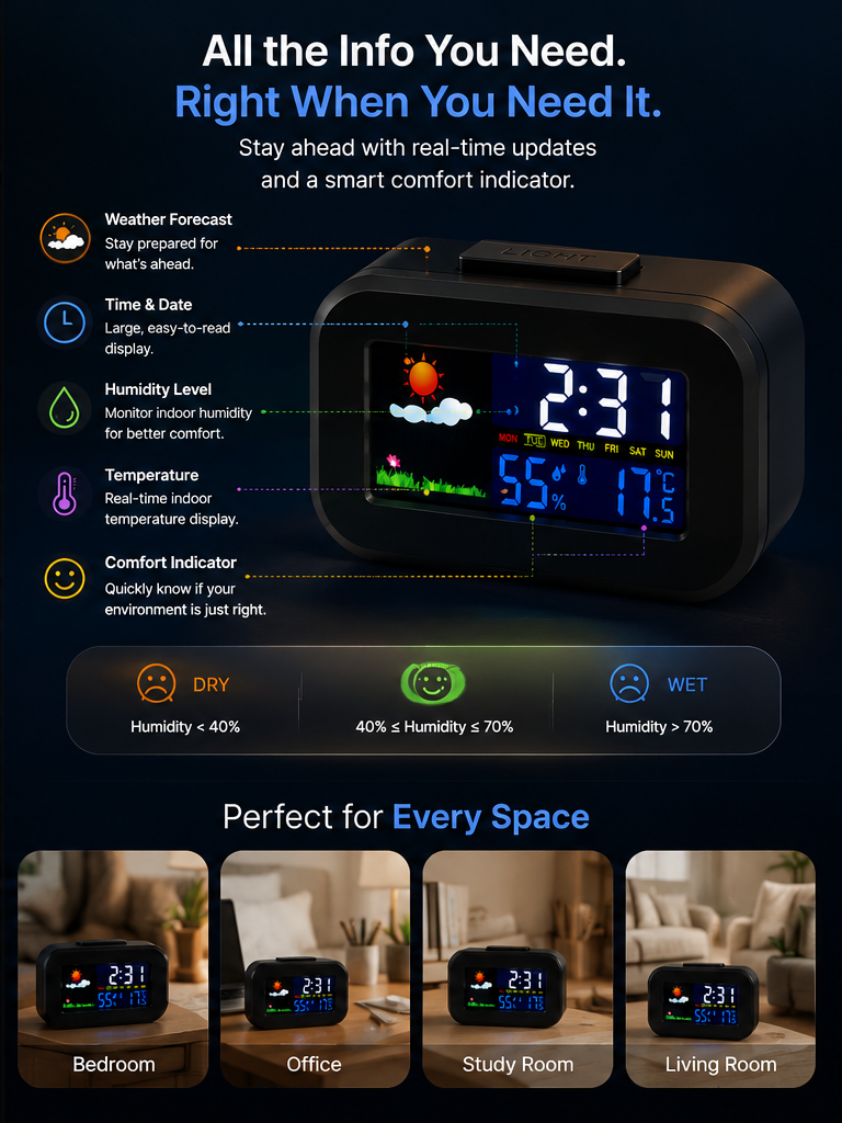 AuraTemp™ Climate Station